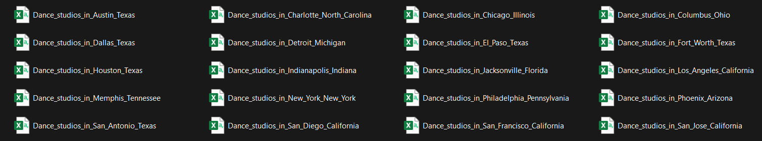 Digitlbox Leads Data Sample 3